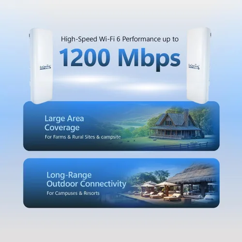Miniatura 3 de EnGenius ENH500-AX KIT 5GHz Wi-Fi 6 (802.11ax) 2x2 Puente inalámbrico para exteriores, hasta 1,200 Mbps, alta potencia de transmisión de 26 dBm