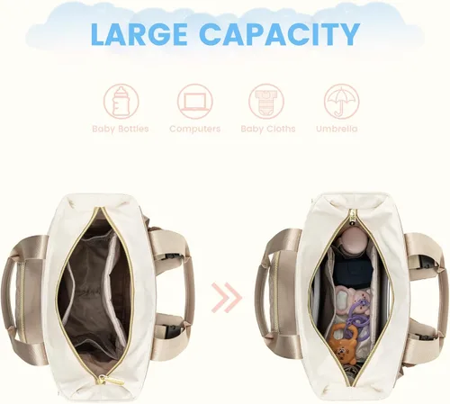 Miniatura 3 de LOVEVOOK Mochila para Pañales, Bolsa de Bebé Portátil de Gran Capacidad con Almohadilla Cambiadora de Pañales Plegable, Bolsas de Pañales para Bebé