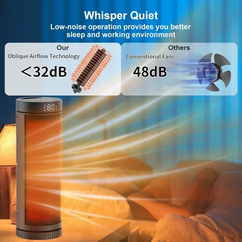 Miniatura 6 de Calentador de espacio para uso en interiores - Calentadores eléctricos de 17 pulgadas y 1500 W con termostato, oscilación de 70°, 5 modos, control