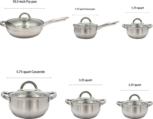 Miniatura 7 de W Home Heim Concept - Juego de utensilios de cocina de acero inoxidable listos para inducción con tapa de vidrio, juegos de utensilios de cocina