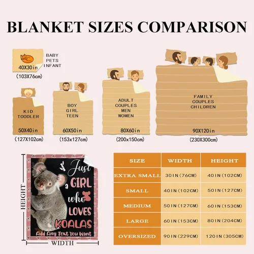 Miniatura 4 de Just A Girl Who Loves Koalas - Mantas personalizadas con nombre anílico, regalo divertido para niñas/niños, para sofá, cama, dormitorio, sala