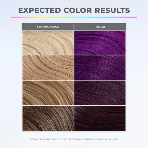 Miniatura 2 de XMONDO Color Super Purple Depositing Mask y tinte morado semipermanente, infundido con tecnología Bond Booster y ácido hialurónico para nutrición