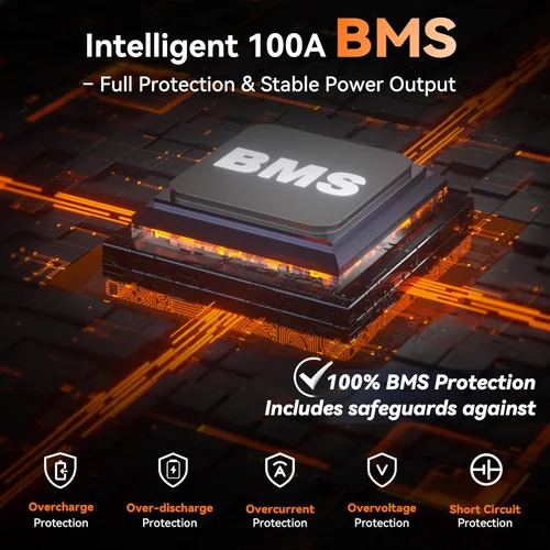 Miniatura 4 de Grupo 24 LiFePO4 Batería 12V 100Ah, batería de litio ligera de 21.9 libras con BMS de 100 A, 4S4P expandible, hasta 15,000 ciclos, ideal para RV