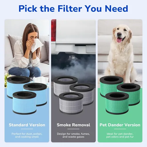Miniatura 5 de Fil-fresh 3-Pack MK01 & MK06 Air Purifier Filter Replacement for AROEVE MK01 & MK06, ToLife TZ-K1, Kloudi DH-JH01 Air Purifier, 4-IN-1 H13 True HEPA