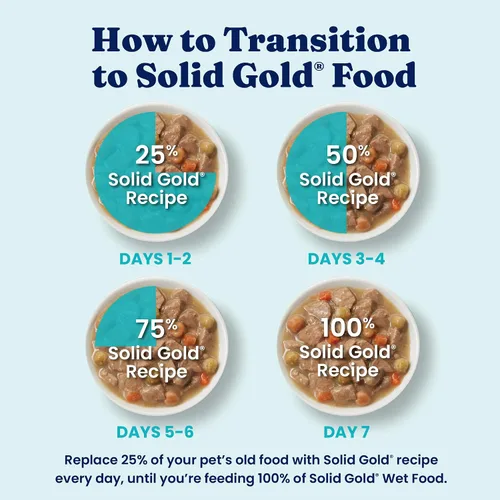 Miniatura 8 de Solid Gold Lil' Boss - Comida húmeda para perros, receta de pavo y vegetales abundantes, para cachorros y perros adultos de todos los niveles