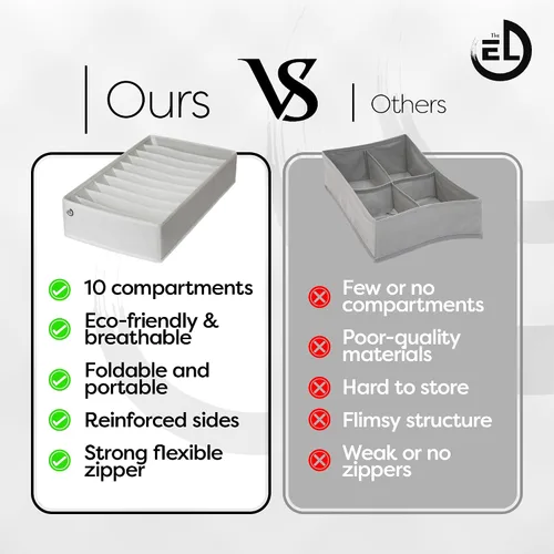 Miniatura 7 de Organizador de cajones de ropa, juego de 3 organizadores multiusos para cajones de aparador para adultos y niños, 10 celdas plegables por BLANCO