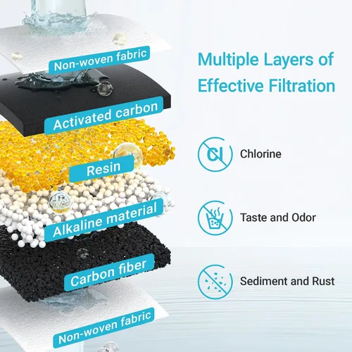 Miniatura 5 de Filtro de agua alcalina de repuesto para todos los sistemas de filtración de jarra y dispensador Waterdrop, se adapta a Waterdrop WD-PF-AL, reduce