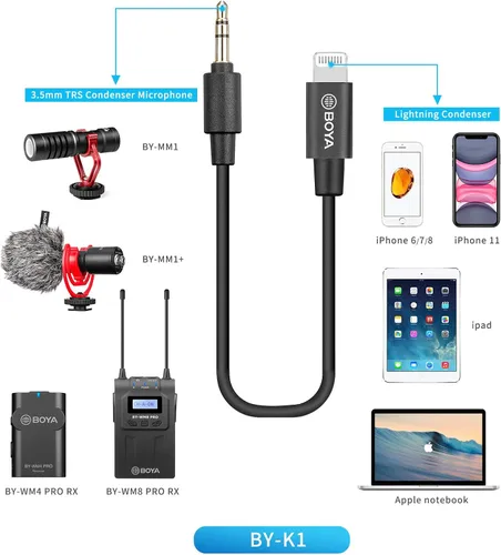 Miniatura 7 de BOYA Micrófono Lavalier inalámbrico dual Smartphone, sistema de doble canal 2 transmisor y 1 receptor para grabadora de cámara réflex digital iPhone