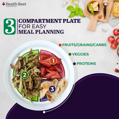 Miniatura 4 de Health Beet Placa de control de porciones de dieta macro de 10 pulgadas para una alimentación equilibrada, 3 secciones planas para verduras