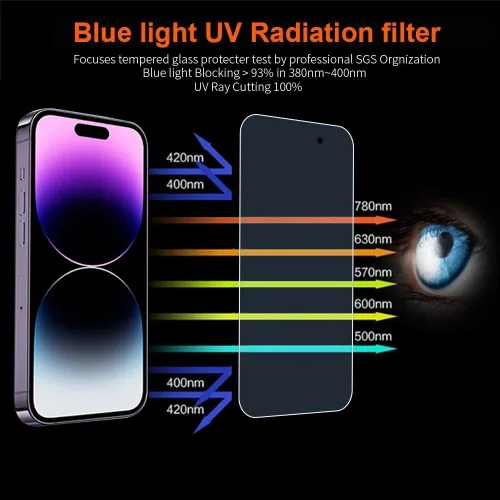 Miniatura 4 de Protector de pantalla para iPhone 14 Pro, protector de pantalla de luz azul, paquete de 3 unidades, vidrio templado antiluz azul para iPhone 14 Pro