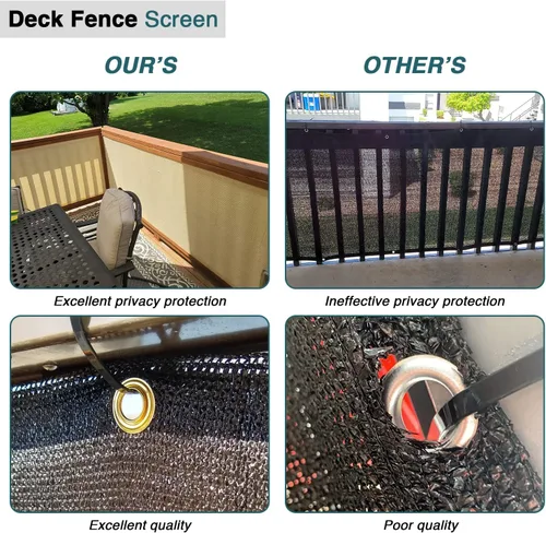 Miniatura 3 de ECOOPTS Pantalla de Privacidad para Valla de Balcón de 3'x1' con Bridas, Cubierta de Valla de Protección UV para Exteriores para Balcón, Porche
