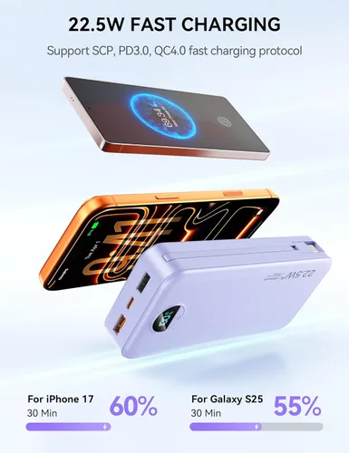 Miniatura 4 de Cargador portátil, 20000 mAh 22.5 W, cargador de energía de carga rápida con cables integrados y enchufe de pared, batería externa USB C con Púrpura