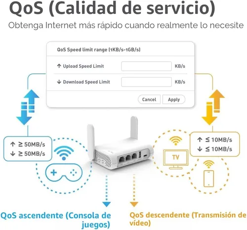 Miniatura 5 de GL.iNet GL-SFT1200 (Opal) Enrutador WiFi Portátil de Viaje, Mini Enrutador Inalámbrico VPN para Módem de Fibra Óptica, Repetidor WiFi de Internet
