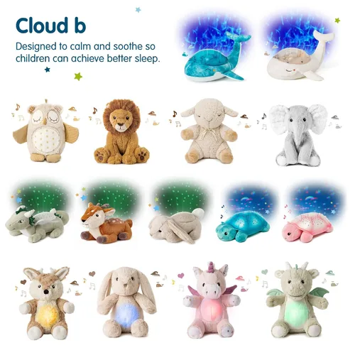 Miniatura 6 de Cloud b Máquina de sonido con sonidos relajantes de ruido blanco Animal de peluche y luz nocturna nómada Graba la voz de los padres Ajustes