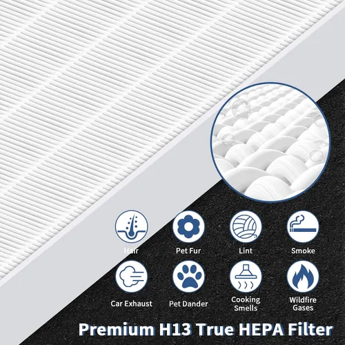 Miniatura 4 de Filtro HEPA HPA300 de repuesto para purificadores de aire Honeywell serie HPA300 HPA300, HPA300VP, HPA304 HPA3300, reemplazo HRF-R3
