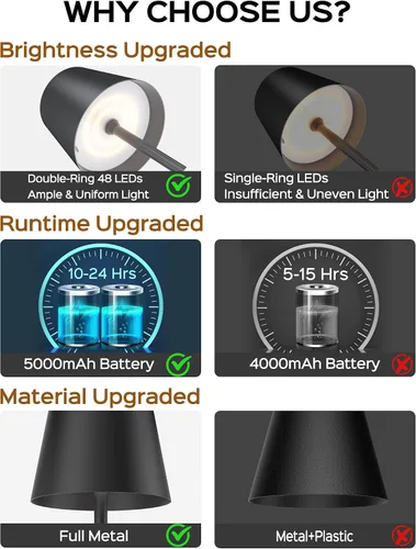 Miniatura 6 de JACKYLED Lámparas de mesa inalámbricas recargables, 3 alturas ajustables, funciona con batería de 5000 mAh, 3 colores de atenuación suave, lámpara
