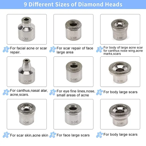 Miniatura 4 de Máquina de diamante 3 en 1, Yofuly 65-68cmHg con potencia de succión profesional, equipo de diamante para el cuidado facial de la piel