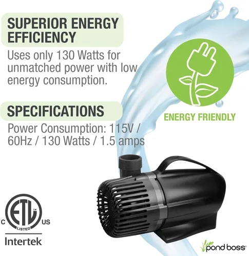 Miniatura 3 de Pond Boss Waterfall Pump, 2000 GPH