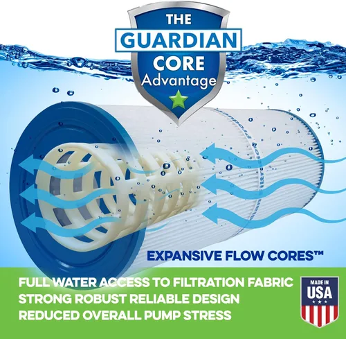 Miniatura 6 de Guardian Filtration Products Cartucho de filtro de piscina 823-215 Reemplazo para Pleatco PXST150, Unicel C-8316, Filbur FC-1286, Hayward X-Stream
