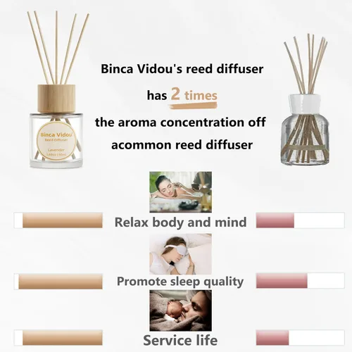 Miniatura 4 de Juego de difusores de varillas Binca Vidou, difusores de aceite esencial natural de lavanda y vainilla con varillas para aromaterapia, decoración