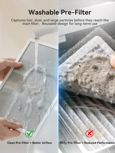 Miniatura 7 de Afloia Purificador de aire para el hogar, habitación grande, dormitorio, hasta 2000 pies cuadrados con monitor de calidad del aire PM2.5, modo