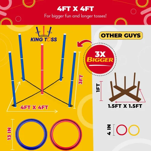 Miniatura 3 de Swooc Juegos - King Toss™ Juego gigante de lanzamiento de anillos para niños y adultos (4 pies x 4 pies) Juegos gigantes al aire libre