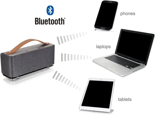 Miniatura 10 de Altavoz estéreo inalámbrico Bluetooth Groovy 2.1