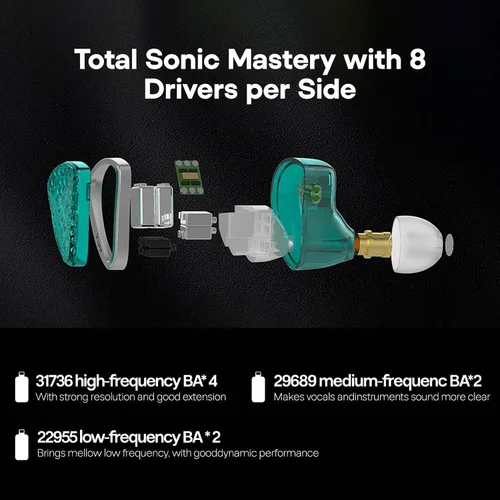 Miniatura 5 de Auriculares Linsoul KZ AS16 Pro con cable, 16 controladores de armadura balanceada, auriculares HiFi con graves en el oído, monitor intraural