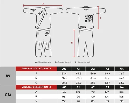 Miniatura 6 de Sanabul Colección Vintage Jiu Jitsu Gi