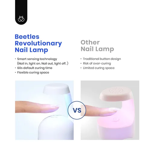 Miniatura 4 de Beetles kit de uñas de gel almendra corta, 500 piezas de puntas de uñas de gel almendra extra cortas preformadas transparentes, juego de extensión