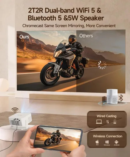 Miniatura 6 de Magcubic HY300GT - Miniproyector con WiFi y Bluetooth, proyector portátil inteligente compatible con 260 ANSI y 2K, enfoque automático y corrección
