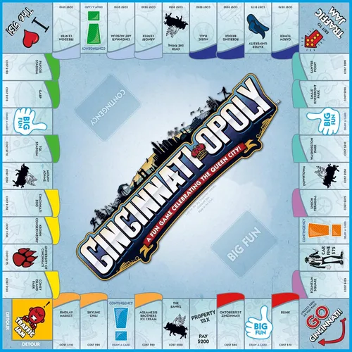 Miniatura 4 de Late for The Sky Juego de mesa Cincinnati-Opoly: juego de estrategia familiar para 2 a 6 jugadores, lugares de interés urbano estilo opoli, opción