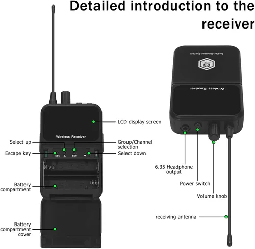 Miniatura 8 de W IN-MIX EM200 UHF Sistema de monitor intrauditivo inalámbrico - 2 canales con 6 paquetes mono IEM System, tecnología PLL, rango de 300 pies