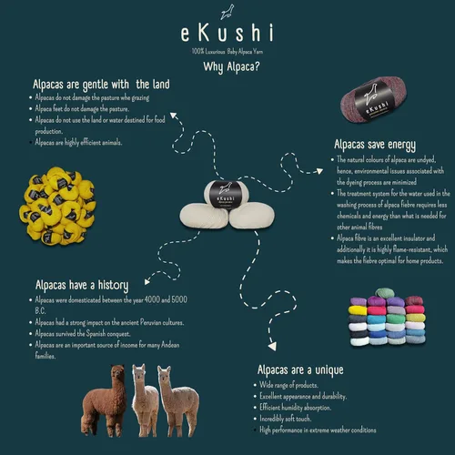 Miniatura 6 de 100% Hilo de Alpaca para Bebé para Tejer y Ganchillo - Juego de 3 Madejas de Hilo Premium DK - Ligero, Hipoalergénico y Térmico Hecho en Perú - N010
