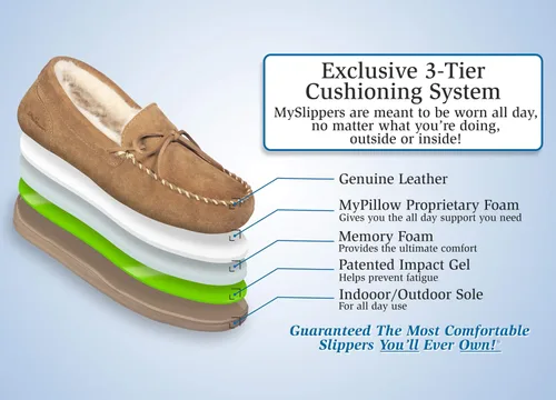 Miniatura 6 de MySlipper para hombre de MyPillow, Mocasín carbón, 12