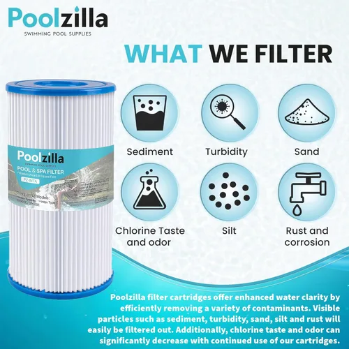 Miniatura 7 de Poolzilla Paquete de 12 cartuchos de filtro de piscina para tipo A o C, compatible con Intex 29000E/59900E, filtros de piscina fáciles de instalar
