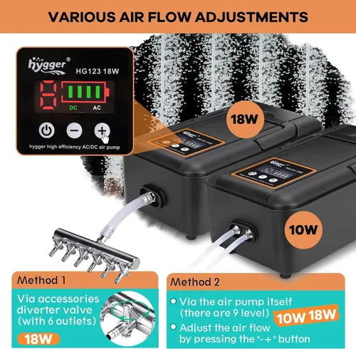 Miniatura 5 de hygger IPX6 Rechargeable Aquarium Pond Air Pump, Powerful Quiet Tank Air Pump with Hose Air Stone Check Valve Adjustable Flow Diverter Valve for