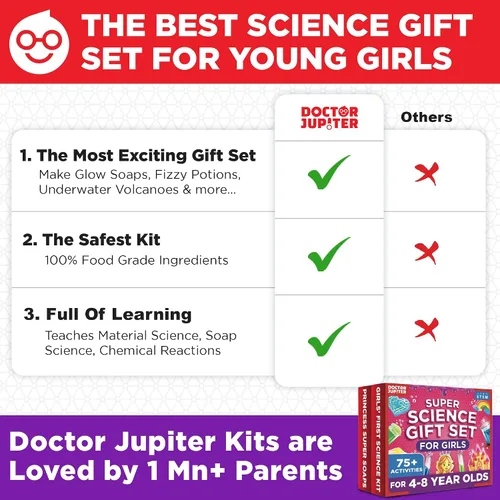 Miniatura 6 de Doctor Jupiter Juego de Regalo Super Science Conjunto de 'Kit de Primera Ciencia para Niñas', 'Princess Super Soaps' para niños de 4+ años Ideas