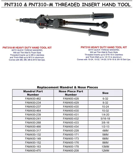 Miniatura 2 de POP PNT310 Kit de herramientas manuales roscadas resistentes con 10-24, 10-32, 1/4-20, 5/16-18 y 3/8-16 Set-UPS