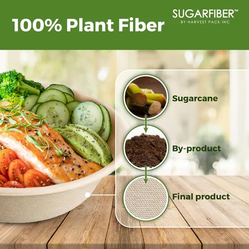 Miniatura 4 de [500 SET]Harvest Pack 32 oz Round Compostable Bowls with Flat Lids, Heavy-Duty Eco-Friendly Disposable Bagasse Paper Bowl for Meal Prep, Made of