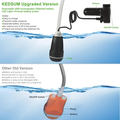Miniatura 2 de KEDSUM Ducha portátil, bomba de ducha portátil con batería recargable, ducha portátil para campamento, cabezal de ducha portátil al aire libre