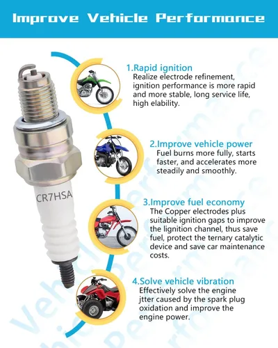 Miniatura 4 de A7RTC CR7HSA - Bujía de motocicleta de repuesto para NGK C7HSA 4549