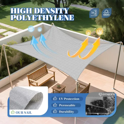 Miniatura 3 de ECOOPTS Toldo Vela de Sombra Solar HDPE de 8'x8' Toldo Rectangular para Patio Exterior Cubierta de Pérgola Bloquea 95% UV Resistente (Gris)