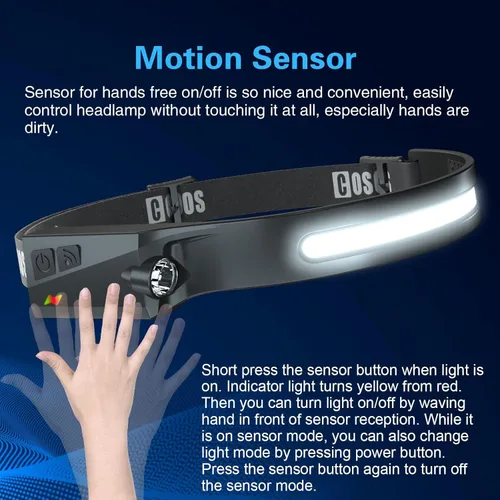 Miniatura 6 de COSOOS Linterna recargable de 2 LED, linterna brillante, diadema ajustable para niños y adultos, haz ancho de 1000 lúmenes y luz puntual, sensor