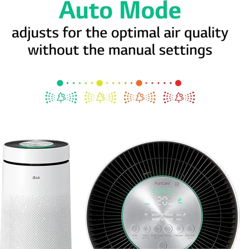 Miniatura 7 de LG PuriCare Purificador de Aire Individual de 360 Grados con Clean Booster, ThinQ Wi-Fi y Control de Voz (AS330DWR0), 310 pies cuad., Blanco