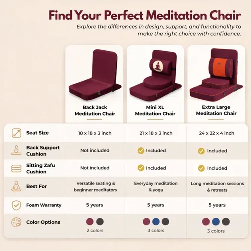 Miniatura 7 de Friends Of Meditation Silla de yoga y meditación Back Jack (18 X 18 pulgadas)