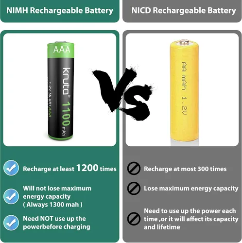 Miniatura 5 de Luces solares AAA 1100 mAh de alta capacidad 1.2 V Ni-MH recargable AAA batería solar para luces solares al aire libre, cadena de luces de batería
