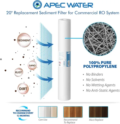 Miniatura 2 de APEC Water Systems FILTER-MAX-LITE240 - Juego completo de filtros de repuesto para sistema de filtro de agua de ósmosis inversa comercial ligero