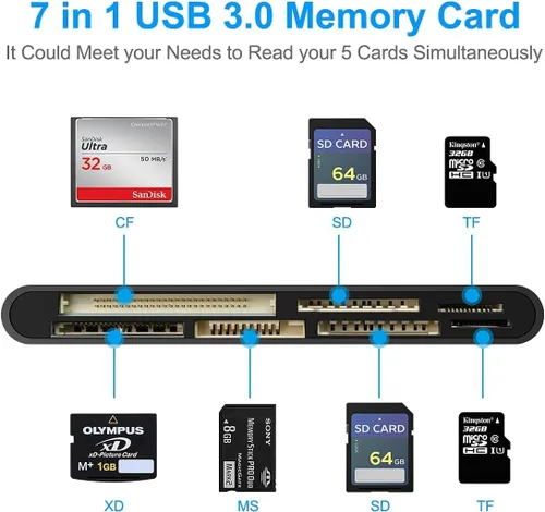 Miniatura 2 de Lector de tarjetas SD USB 3.0, lector de tarjetas de memoria múltiple 7 en 1 para SD SDXC SDHC Micro SD CF MS MMC cámara de memoria Lector