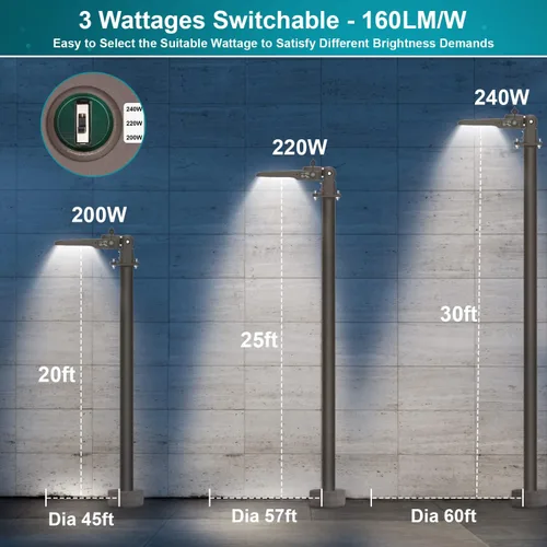 Miniatura 2 de HiBay Luces de estacionamiento del anochecer al amanecer 240W-220W-200W, 38400LM brillante 500-800W HPS Eqv, luz diurna LED de calle, iluminación